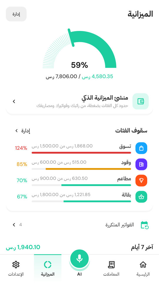 شاشة الميزانية مع حدود الفئات