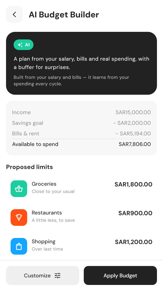 AI Budget Builder proposing limits for each category